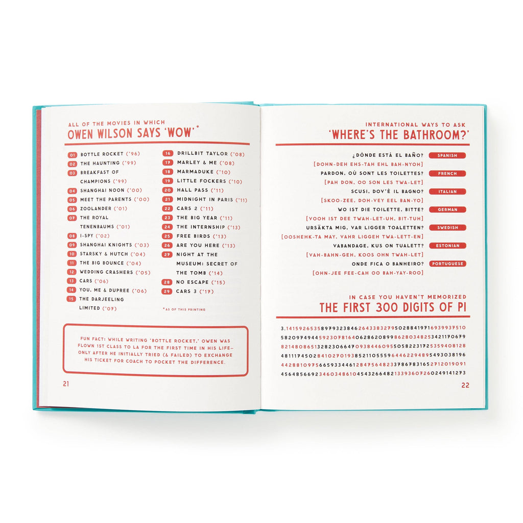 A Useful Guide to Useless Facts book