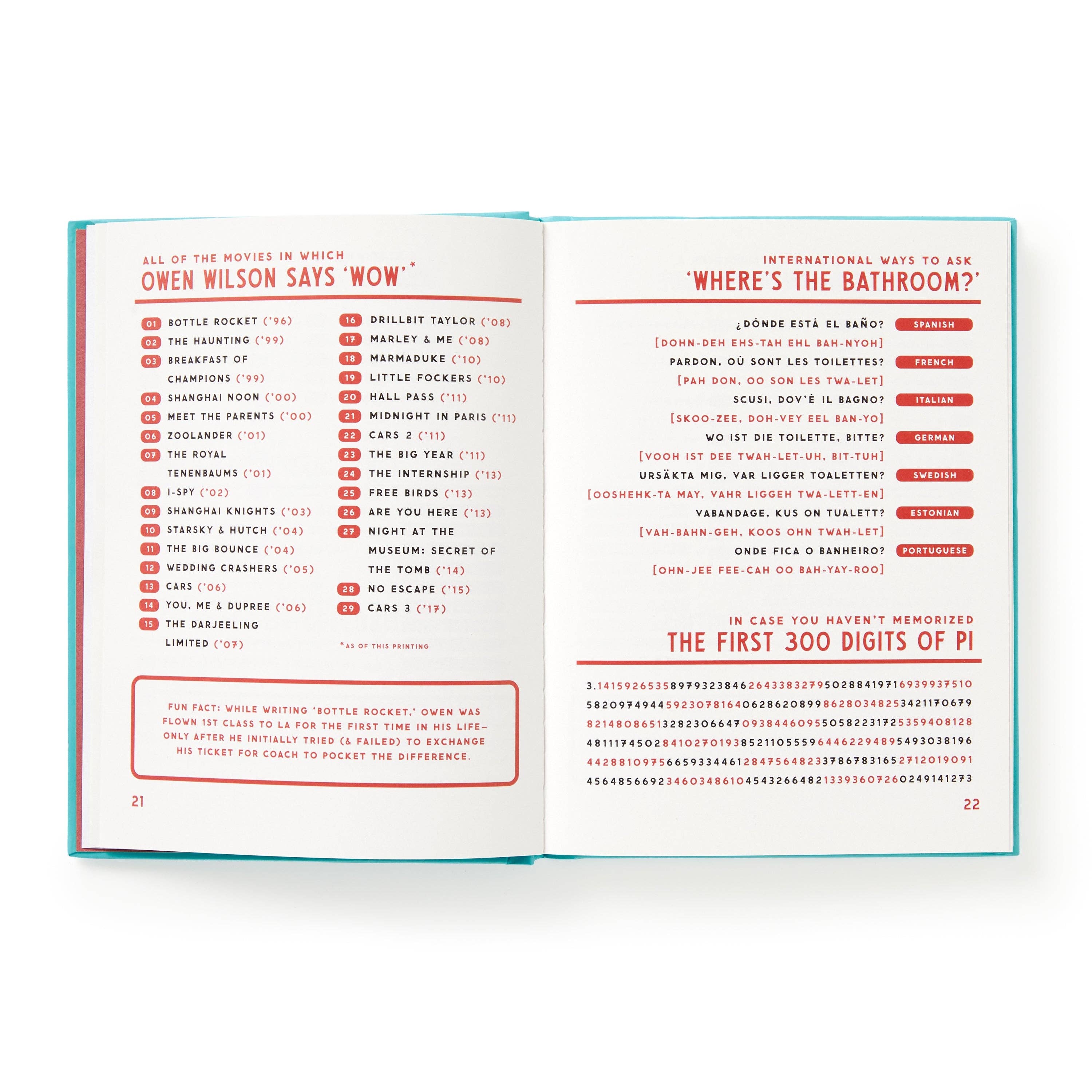 A Useful Guide to Useless Facts book