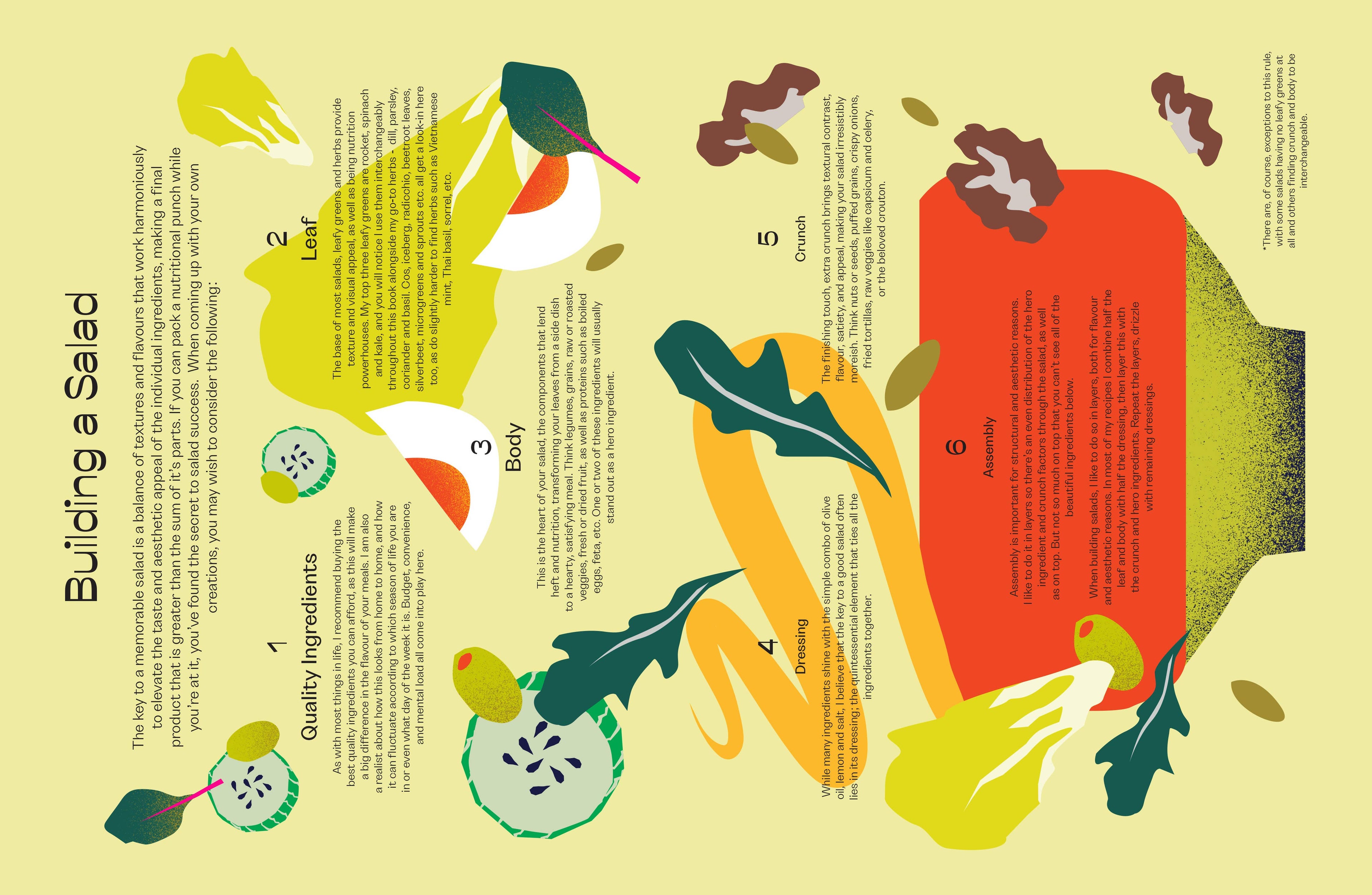 "Epic Salads" - Chronicle Books
