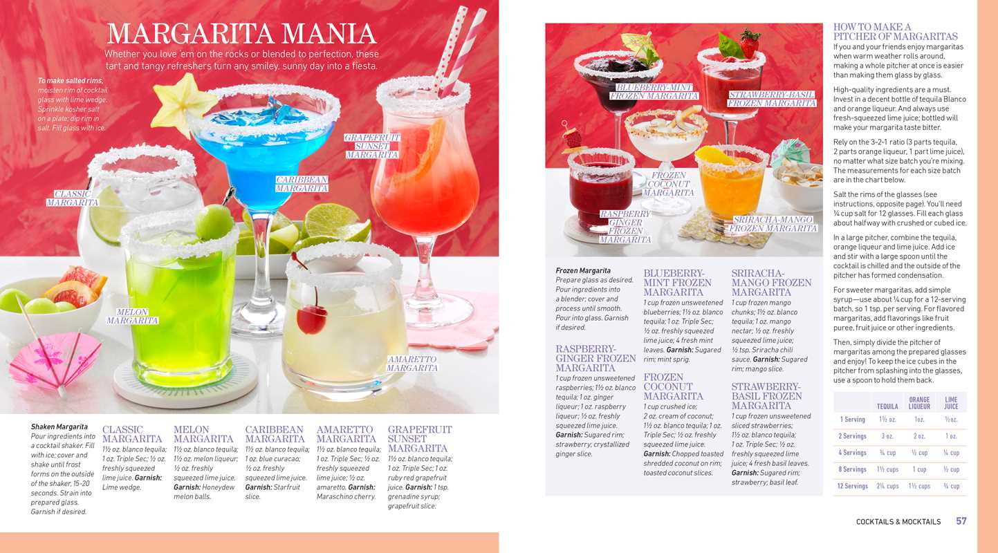 "Taste of Home Girls Night In  by" - Simon & Schuster -